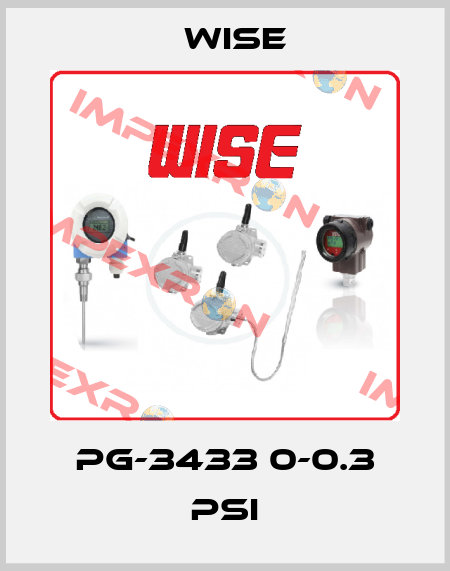  PG-3433 0-0.3 PSI Wise
