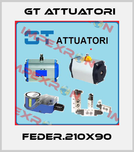 Feder.210x90 GT Attuatori