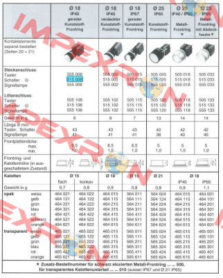 465.021.000 / TH465021000 Tschudin Heid