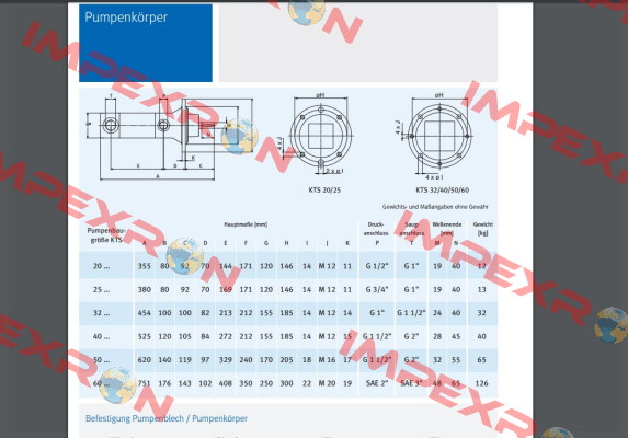 KTS 50-100-T-G-KB KNOLL