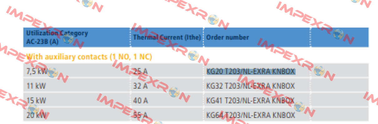 KG20 T203/NL-EXRA KNBOX Kraus & Naimer